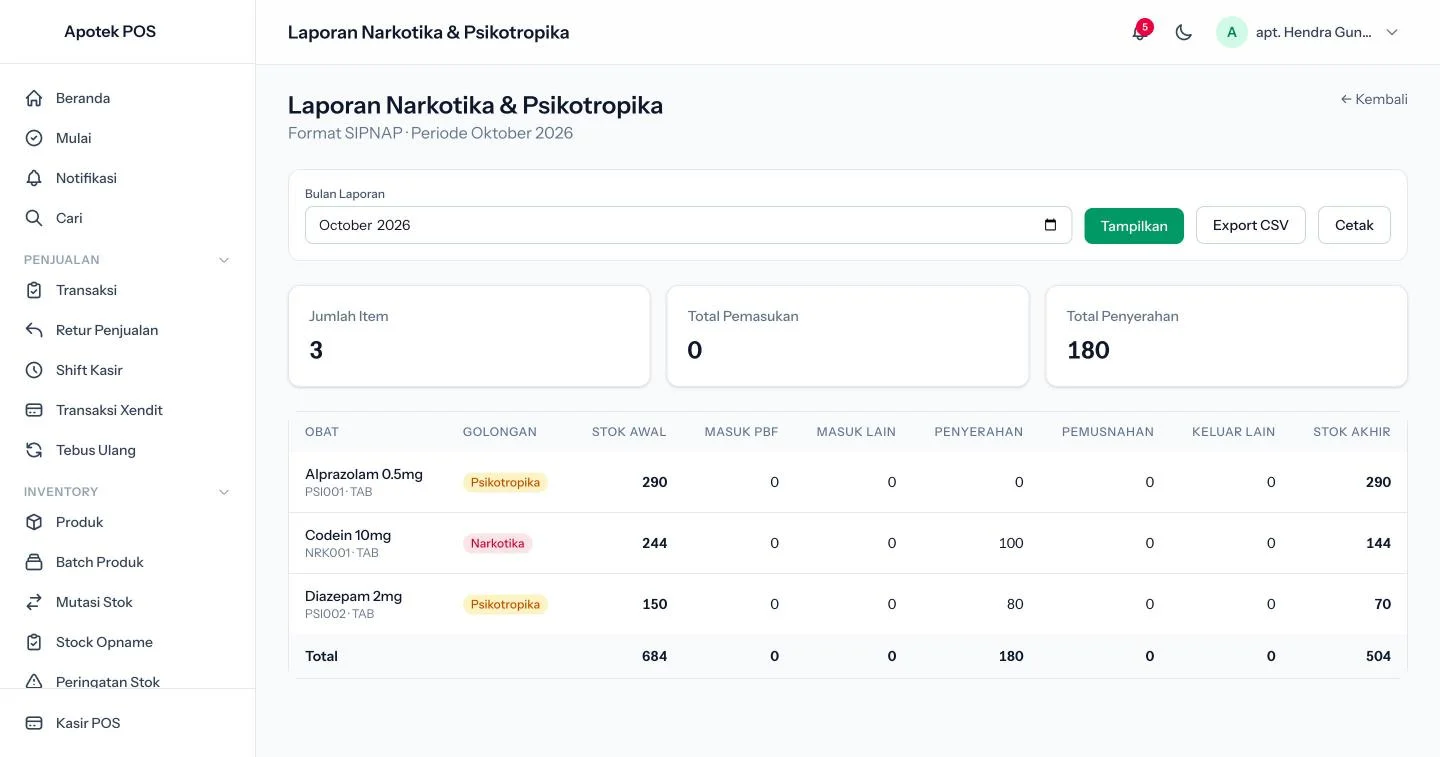 Tampilan Apotek POS: Laporan narkotika & psikotropika siap setiap bulan.
