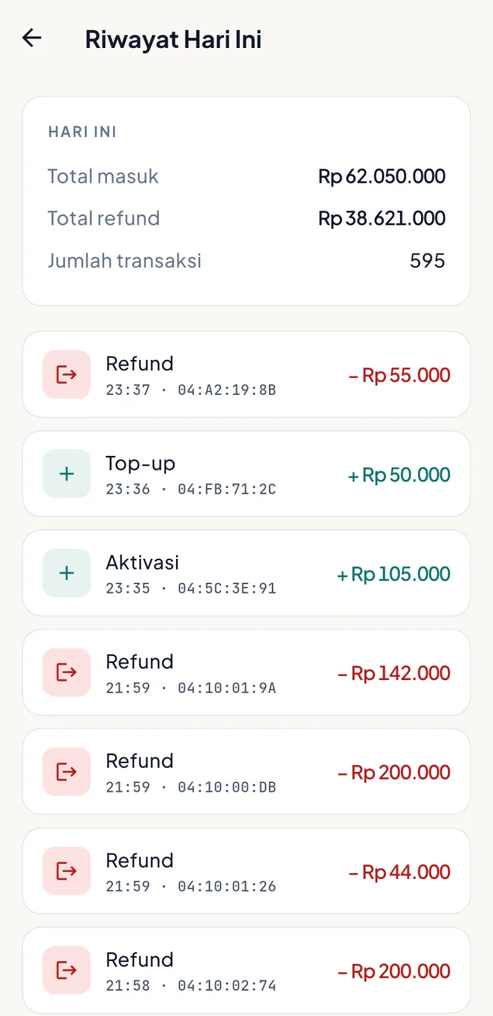 BazarPay — kasir riwayat loket