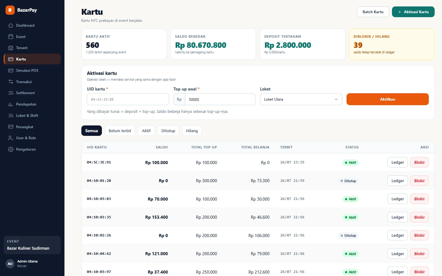 Tampilan BazarPay: Setiap rupiah di kartu punya jejak.