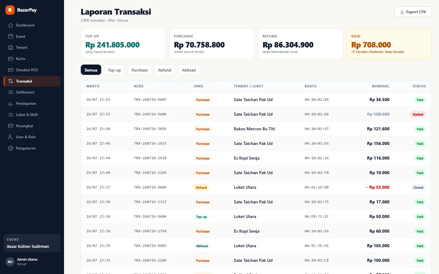 BazarPay — laporan transaksi, dashboard web