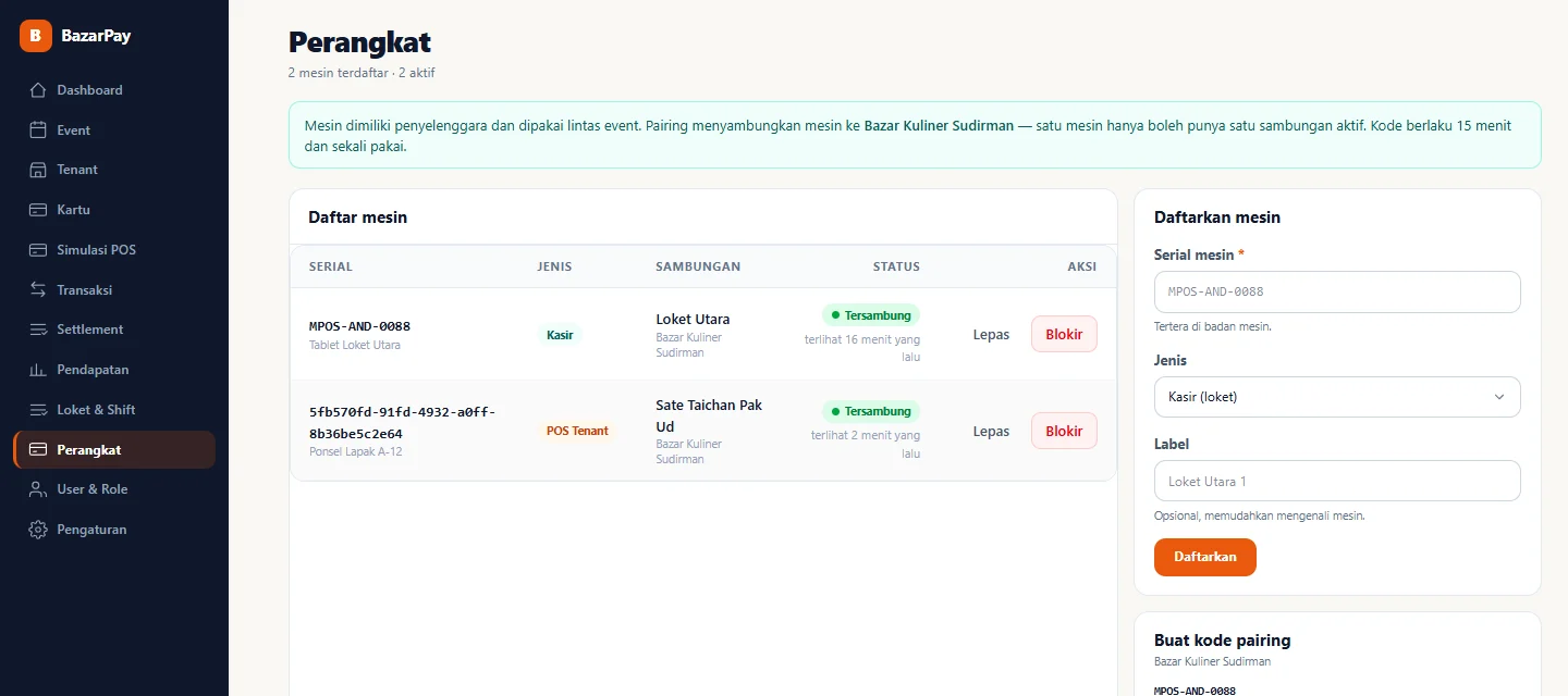 Tampilan BazarPay: Kas tiap loket dan mesin yang terpasang.