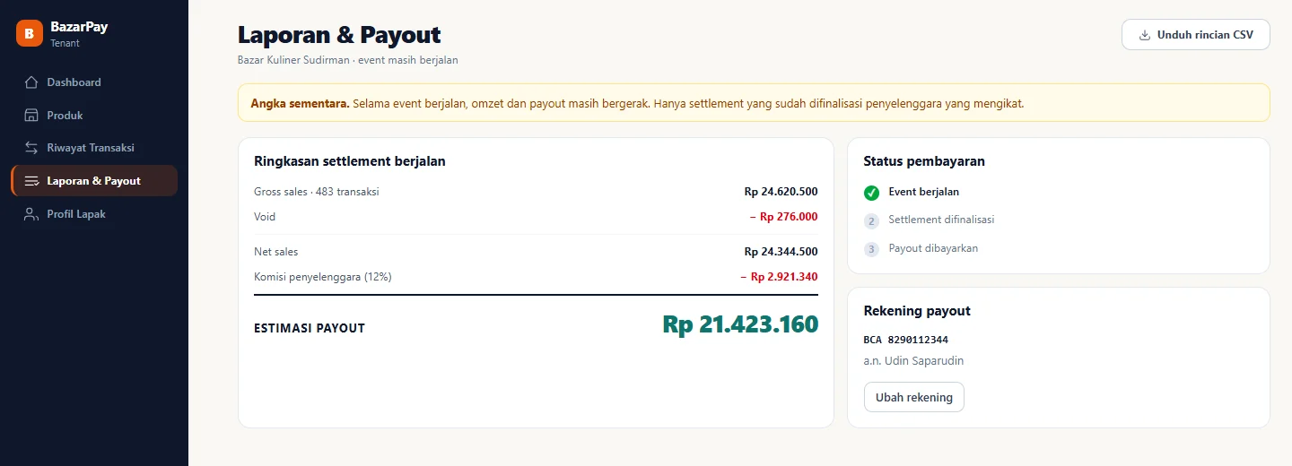 Tampilan BazarPay: Omzet dan payout lapak bisa dicek sendiri.