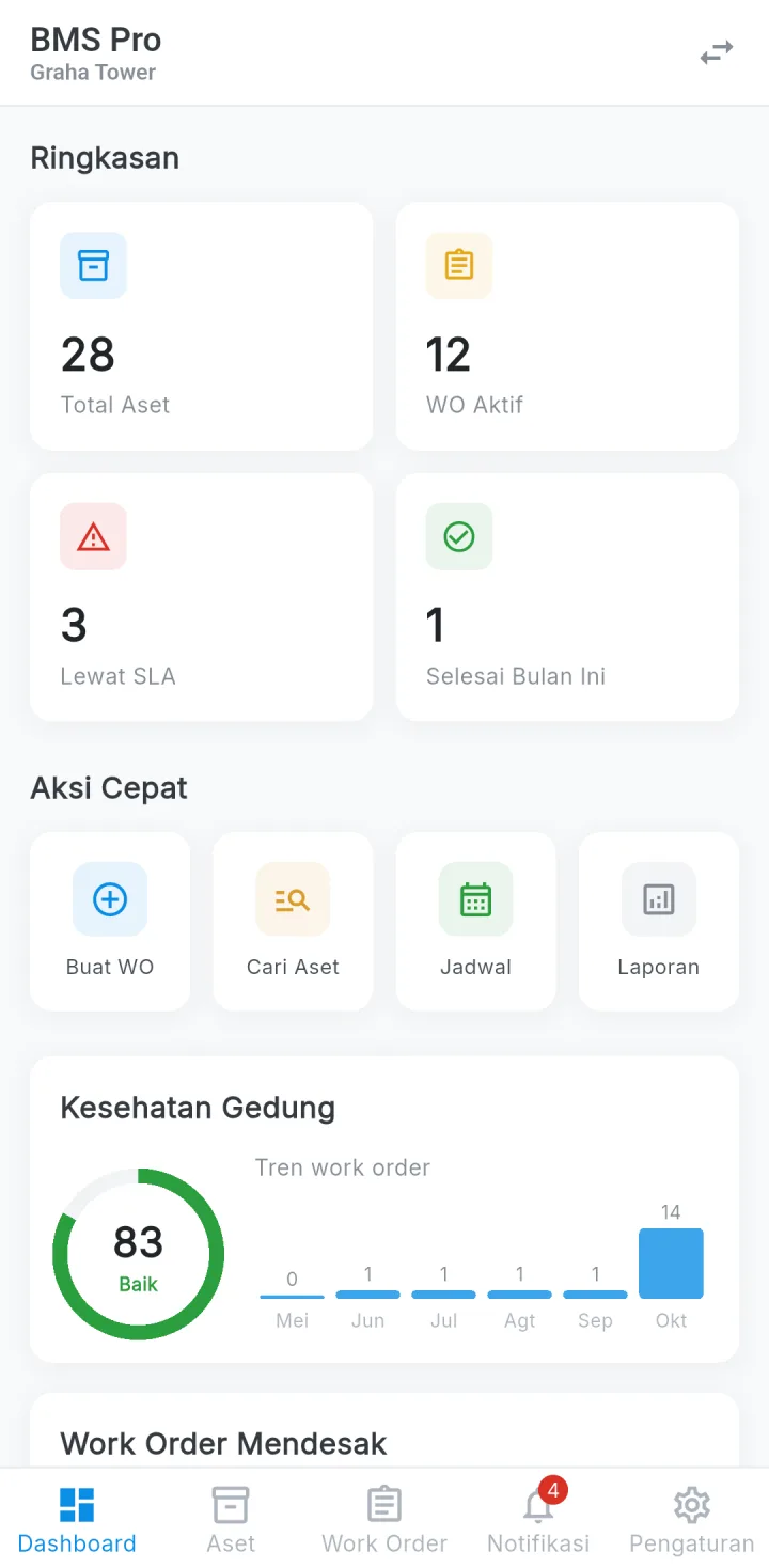 Aplikasi HP Sistem Pengelola Gedung
