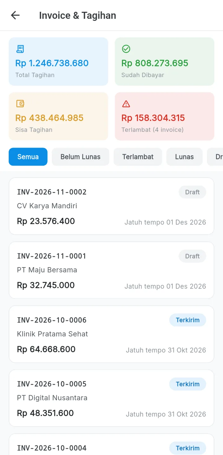 Tampilan Sistem Pengelola Gedung: Invoice sewa dan service charge dalam satu tempat.