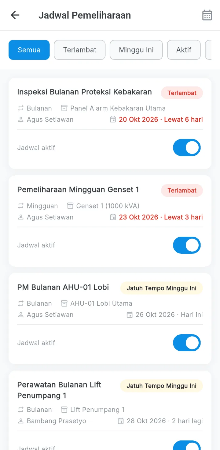 Tampilan Sistem Pengelola Gedung: Servis rutin tidak lagi bergantung pada ingatan.