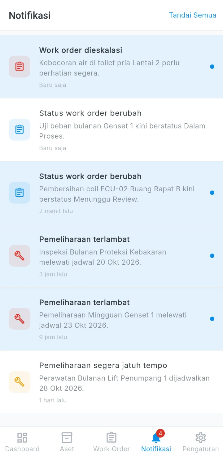 Sistem Pengelola Gedung — notifikasi, aplikasi HP