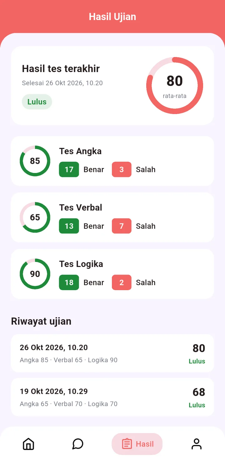 Tampilan CBT TPA: Hasil ujian dan bahan belajar di satu aplikasi.