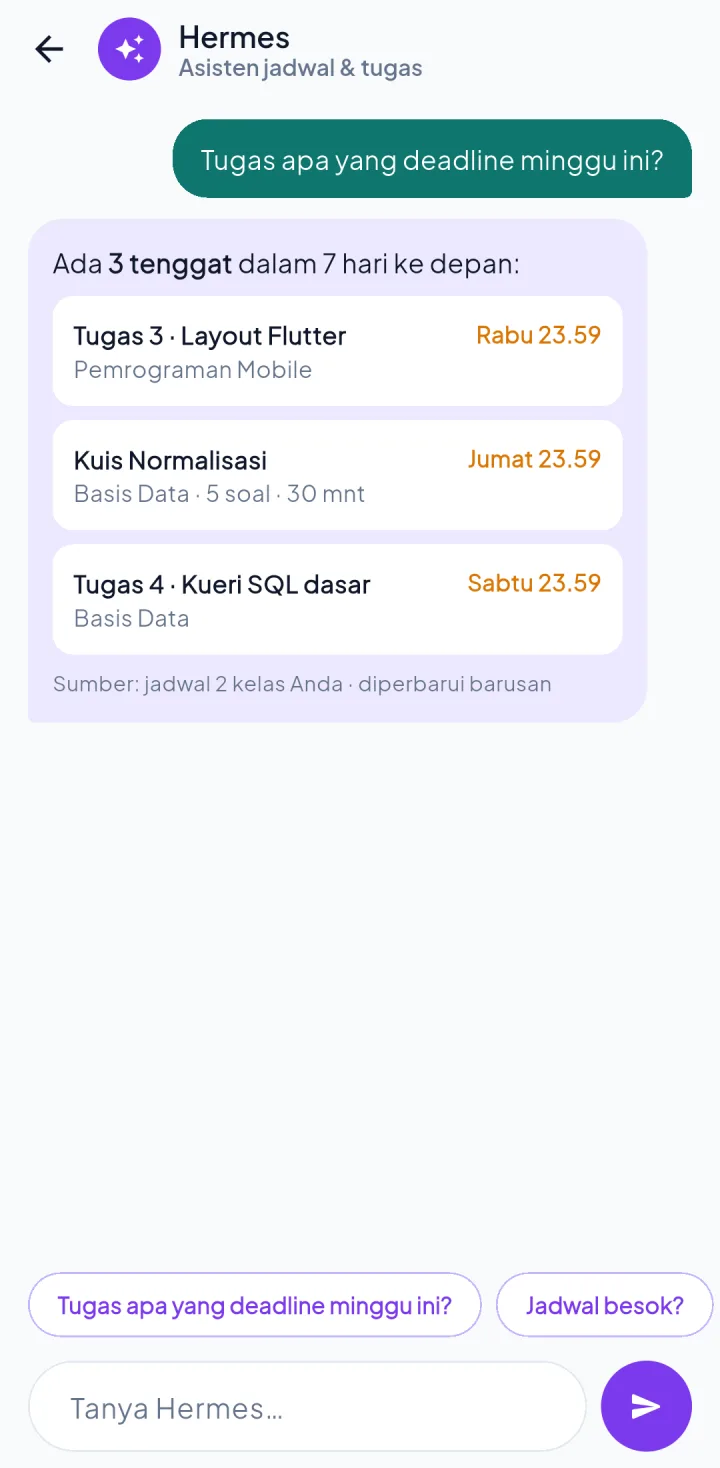 Tampilan Cendekia: Asisten yang tahu jadwal dan tugas penggunanya.