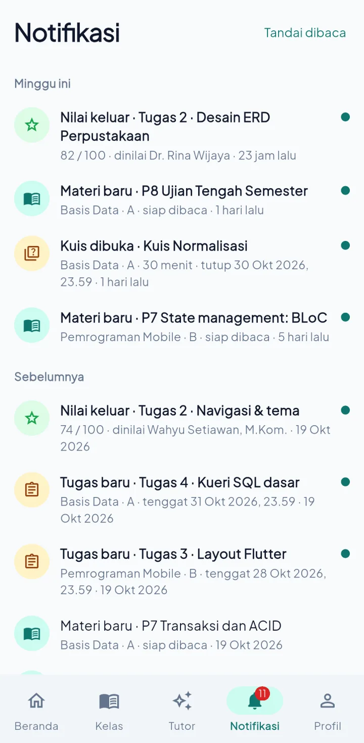 Tampilan Cendekia: Mahasiswa tahu posisi nilainya sebelum UAS.