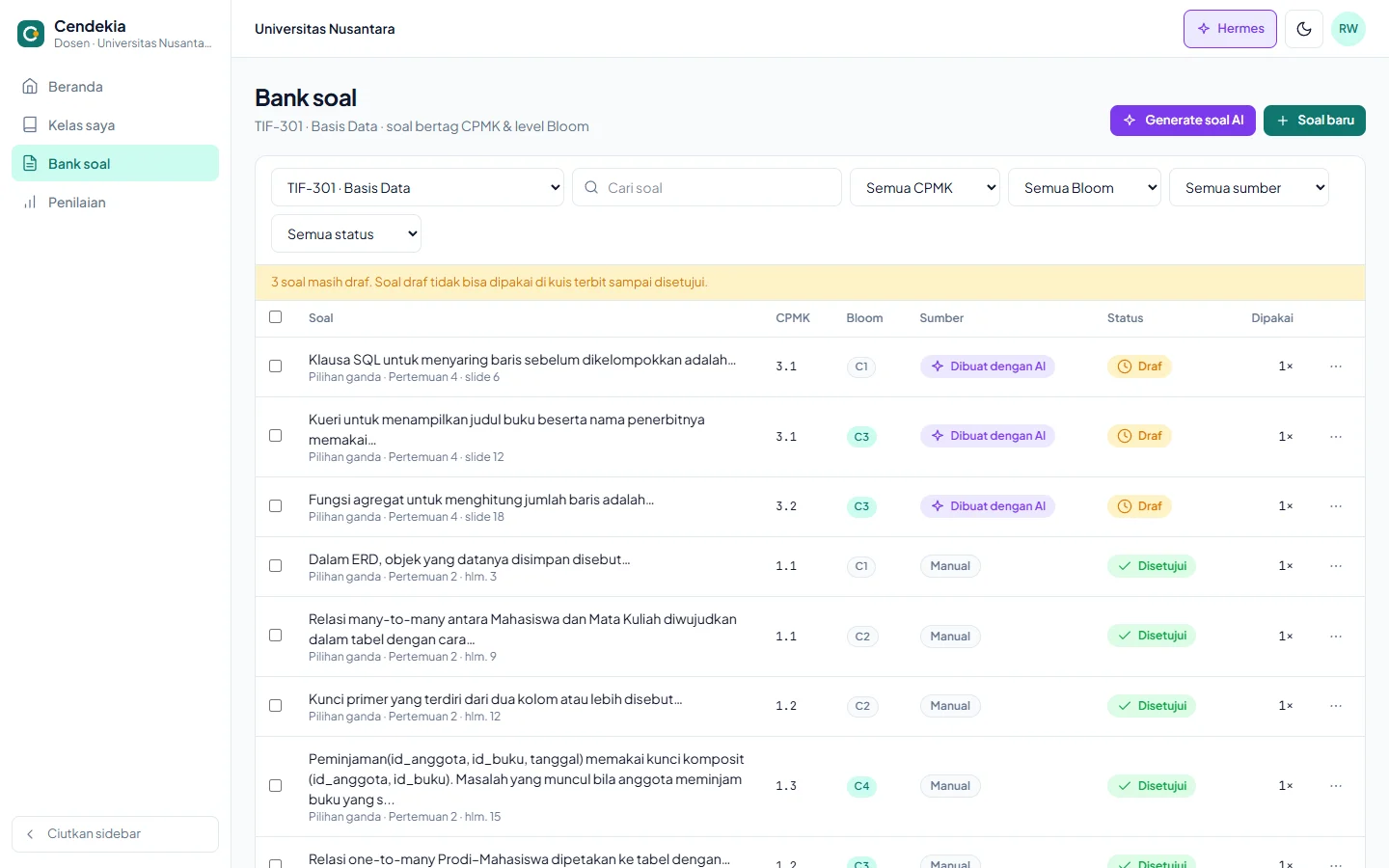 Cendekia — bank soal, dashboard web