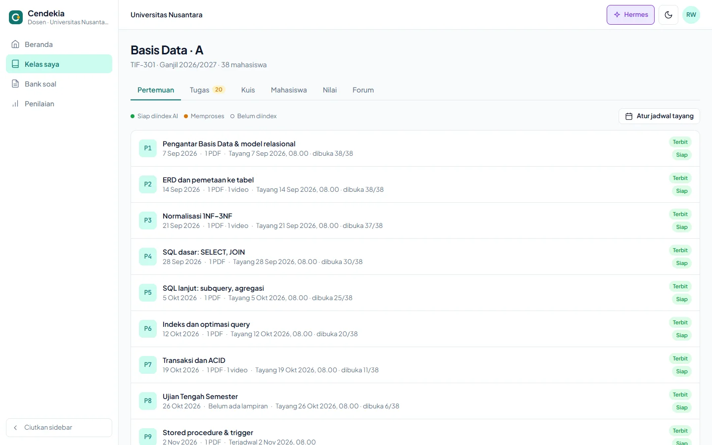 Cendekia — kelas pertemuan, dashboard web