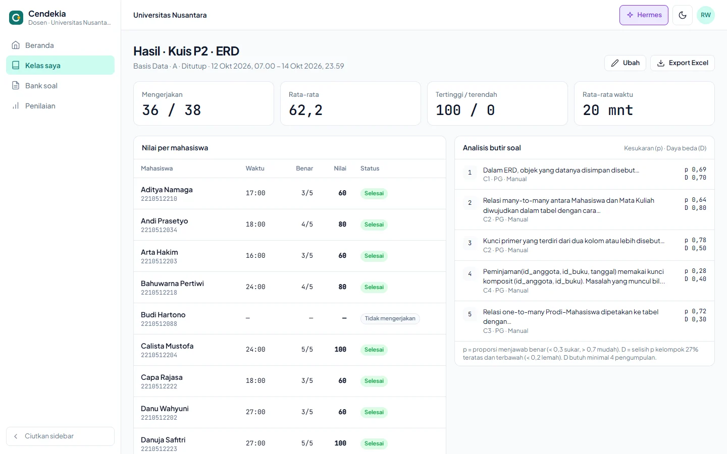 Tampilan Cendekia: Timer dari server, jawaban tersimpan per soal.