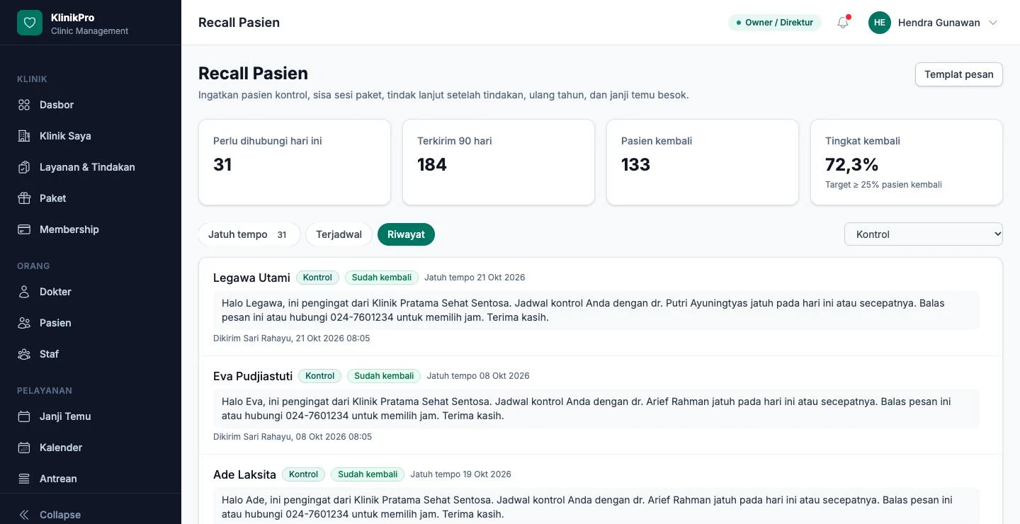 Tampilan KlinikPro: Pasien diingatkan kontrol, dan tercatat siapa yang kembali.