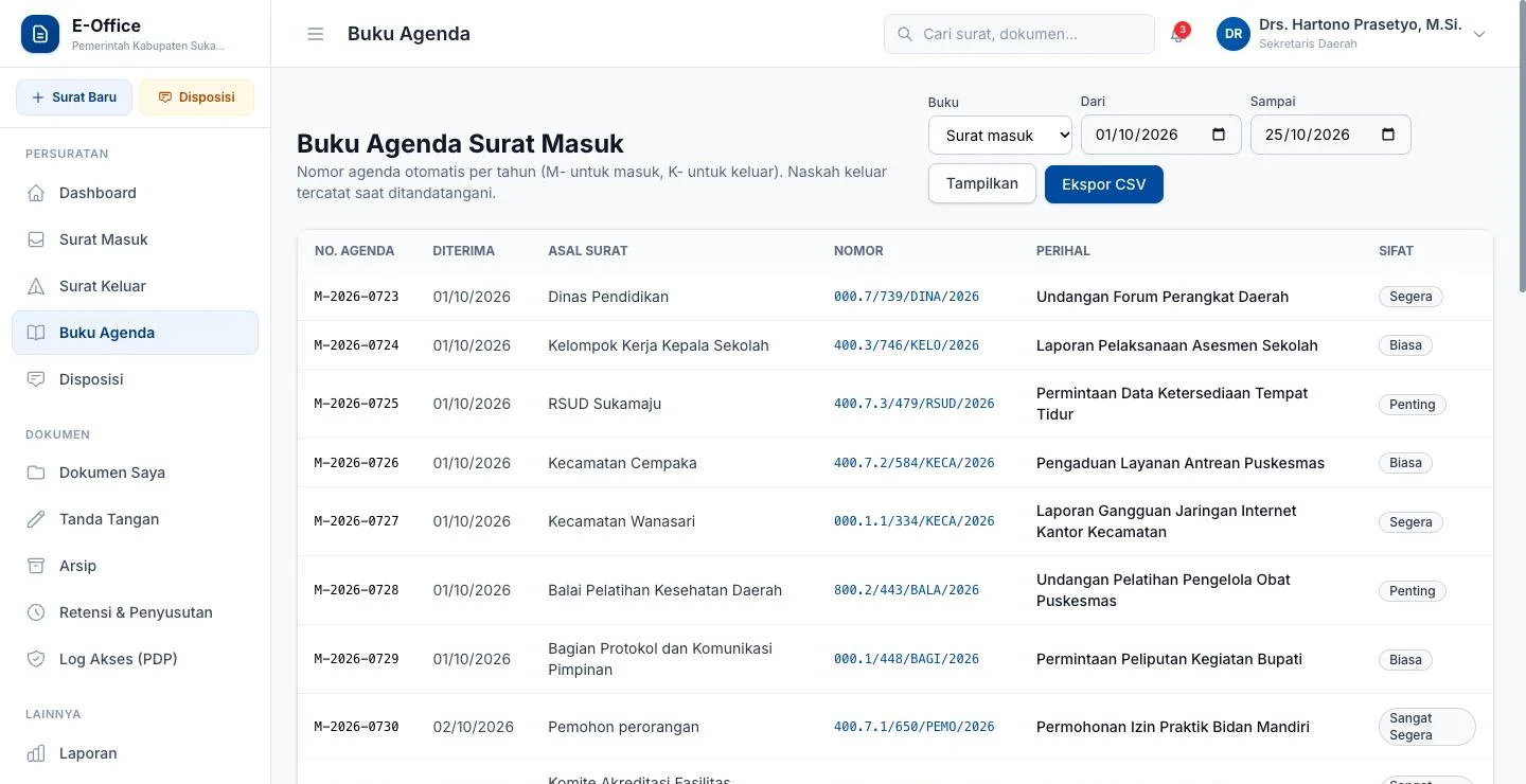 Tampilan E-Office Surat Dinas: Nomor agenda otomatis untuk setiap surat.