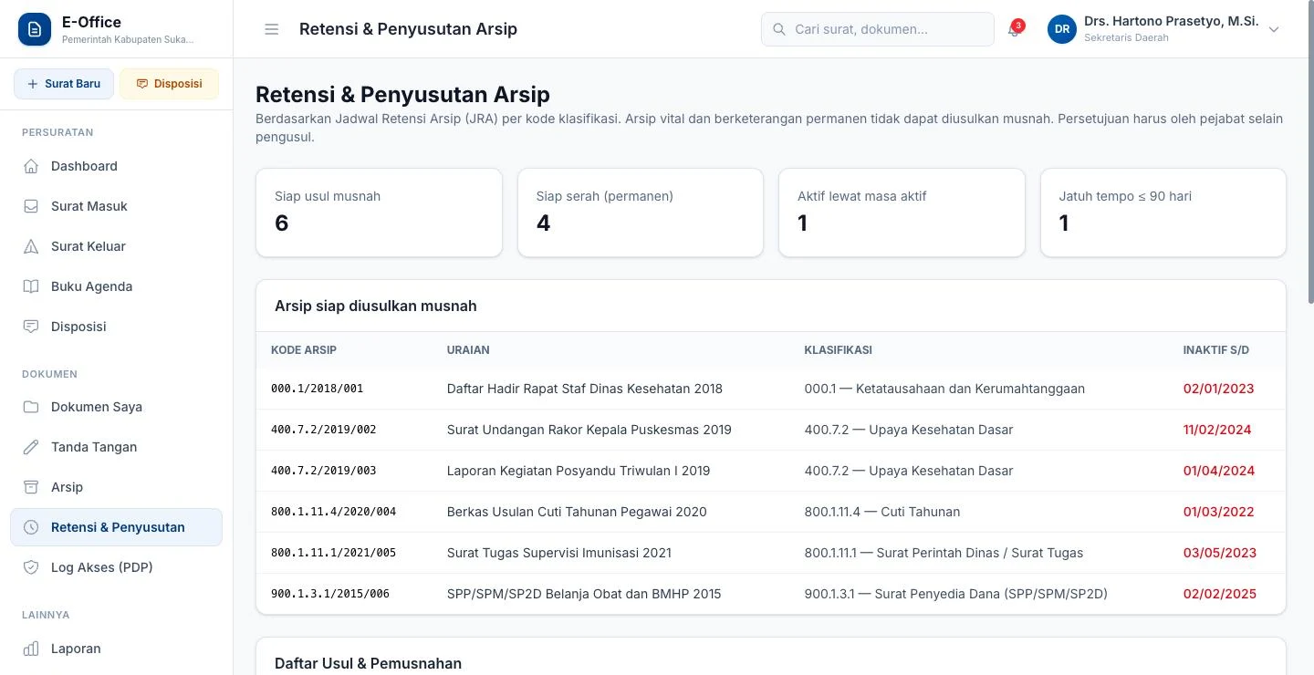 Tampilan E-Office Surat Dinas: Arsip yang sudah boleh dimusnahkan atau diserahkan terlihat sendiri.