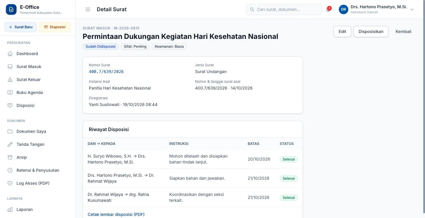 Tampilan E-Office Surat Dinas: Jejak surat dari pimpinan sampai pelaksana.