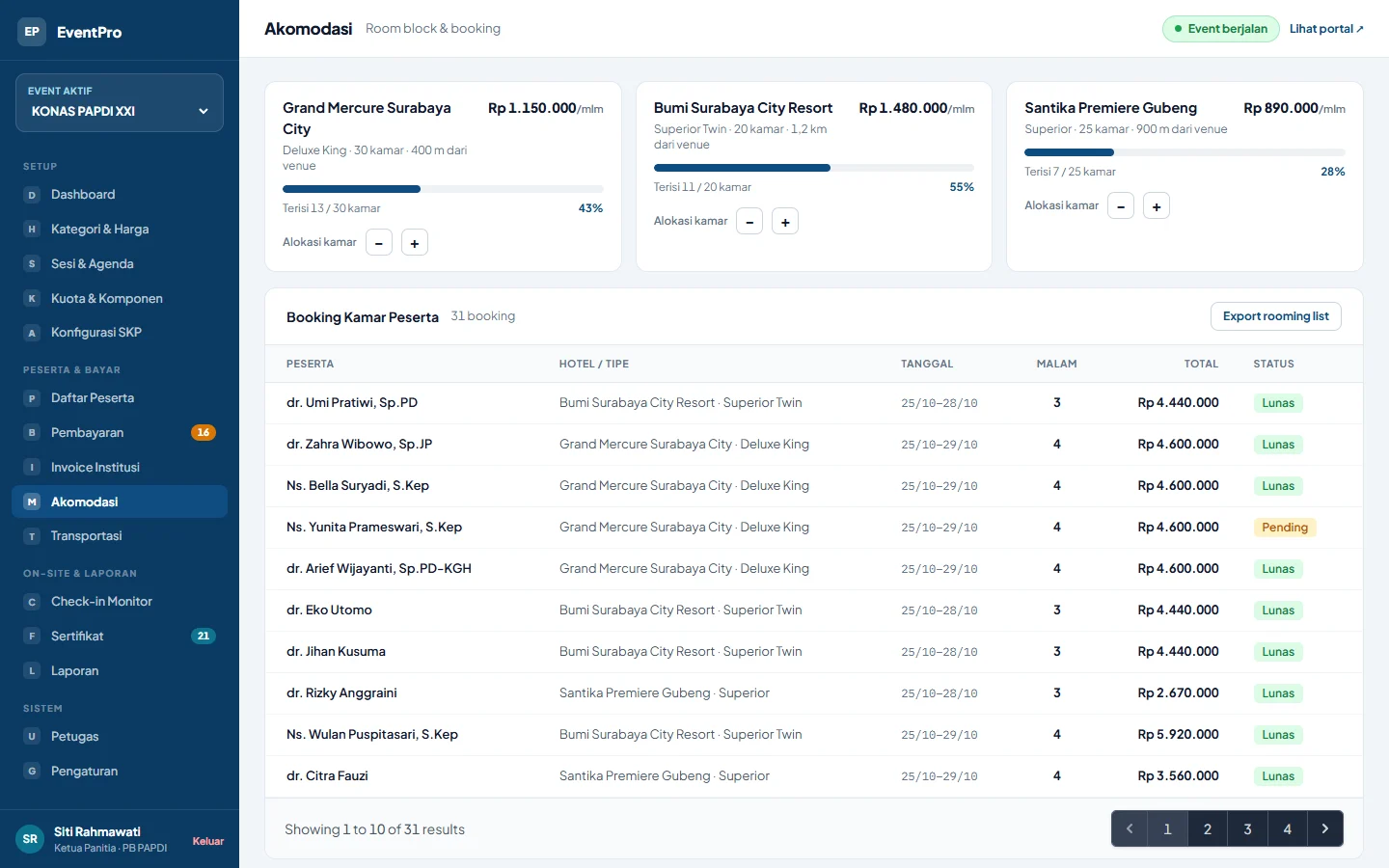 EventPro — panitia akomodasi, dashboard web