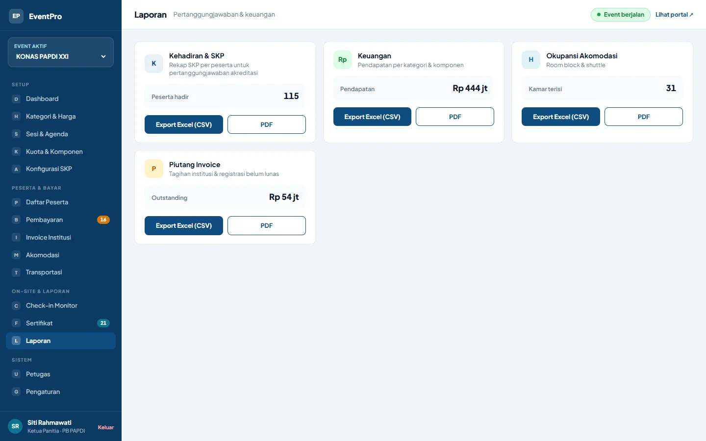 EventPro — panitia laporan, dashboard web