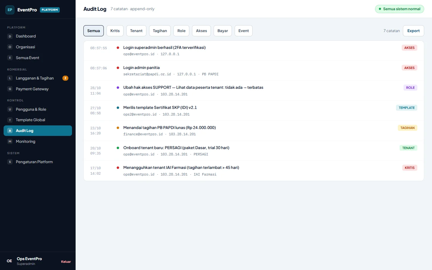 Tampilan EventPro: Login dua langkah dan audit log yang tidak bisa diubah.