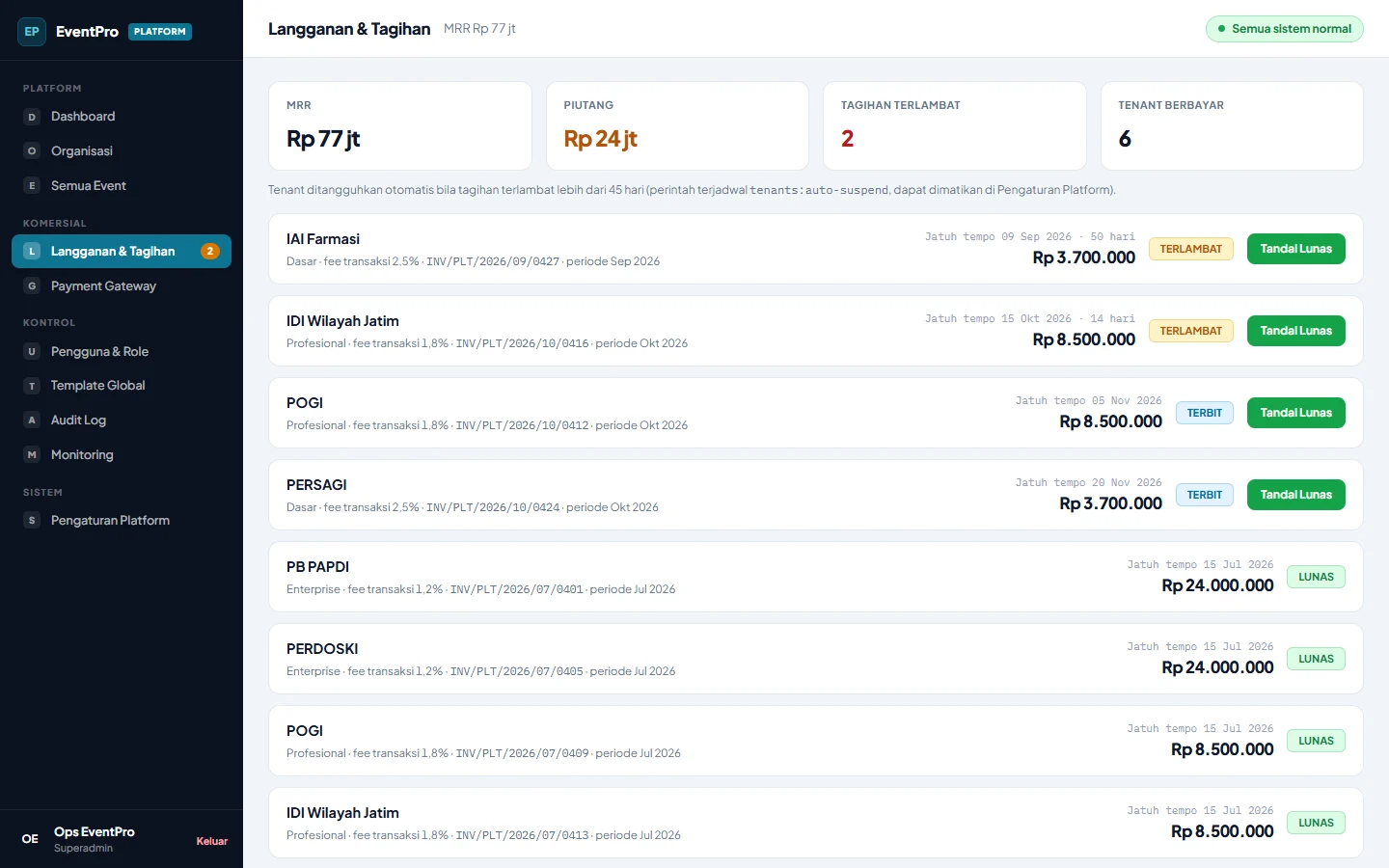 EventPro — platform langganan, dashboard web