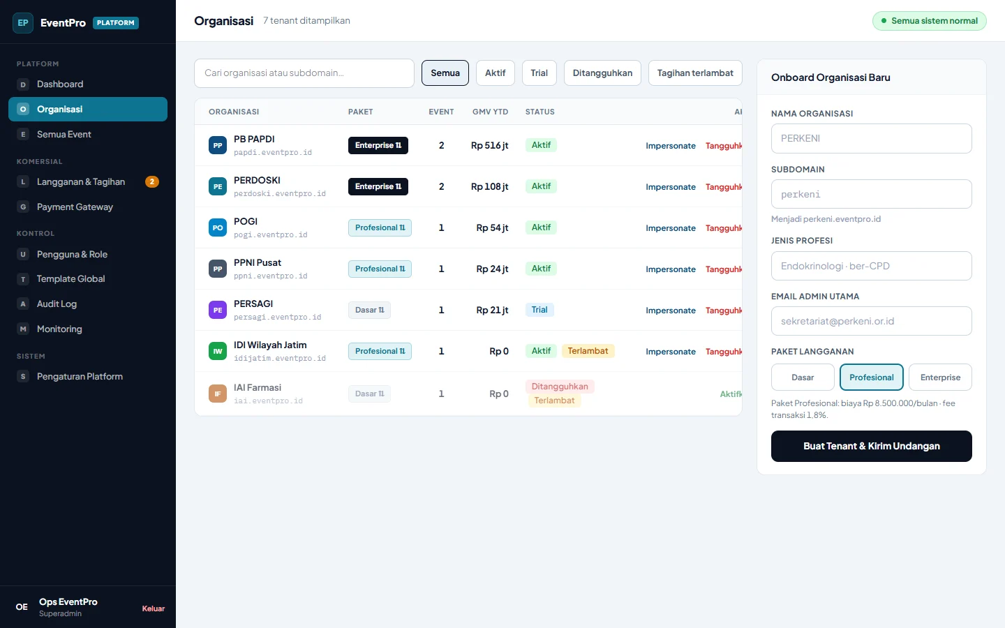 Tampilan EventPro: Satu platform untuk banyak perhimpunan.