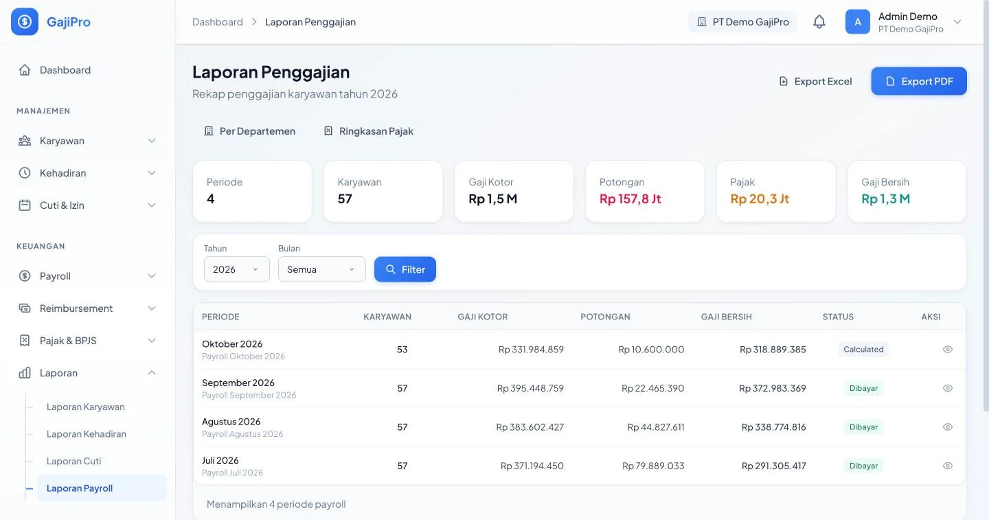 Tampilan GajiPro: Gaji sebulan dihitung dalam satu klik.