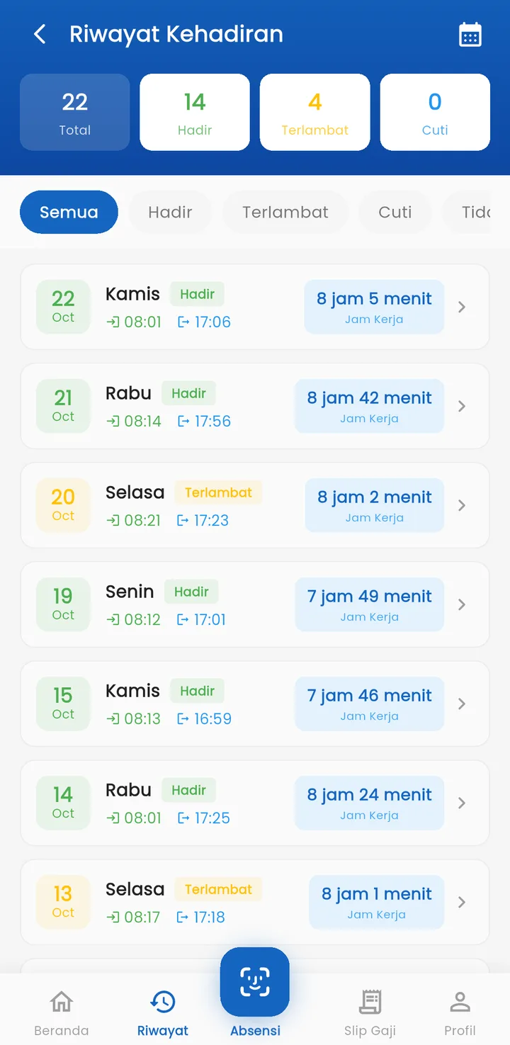 Tampilan GajiPro: Absen dari HP, tidak bisa dititipkan.
