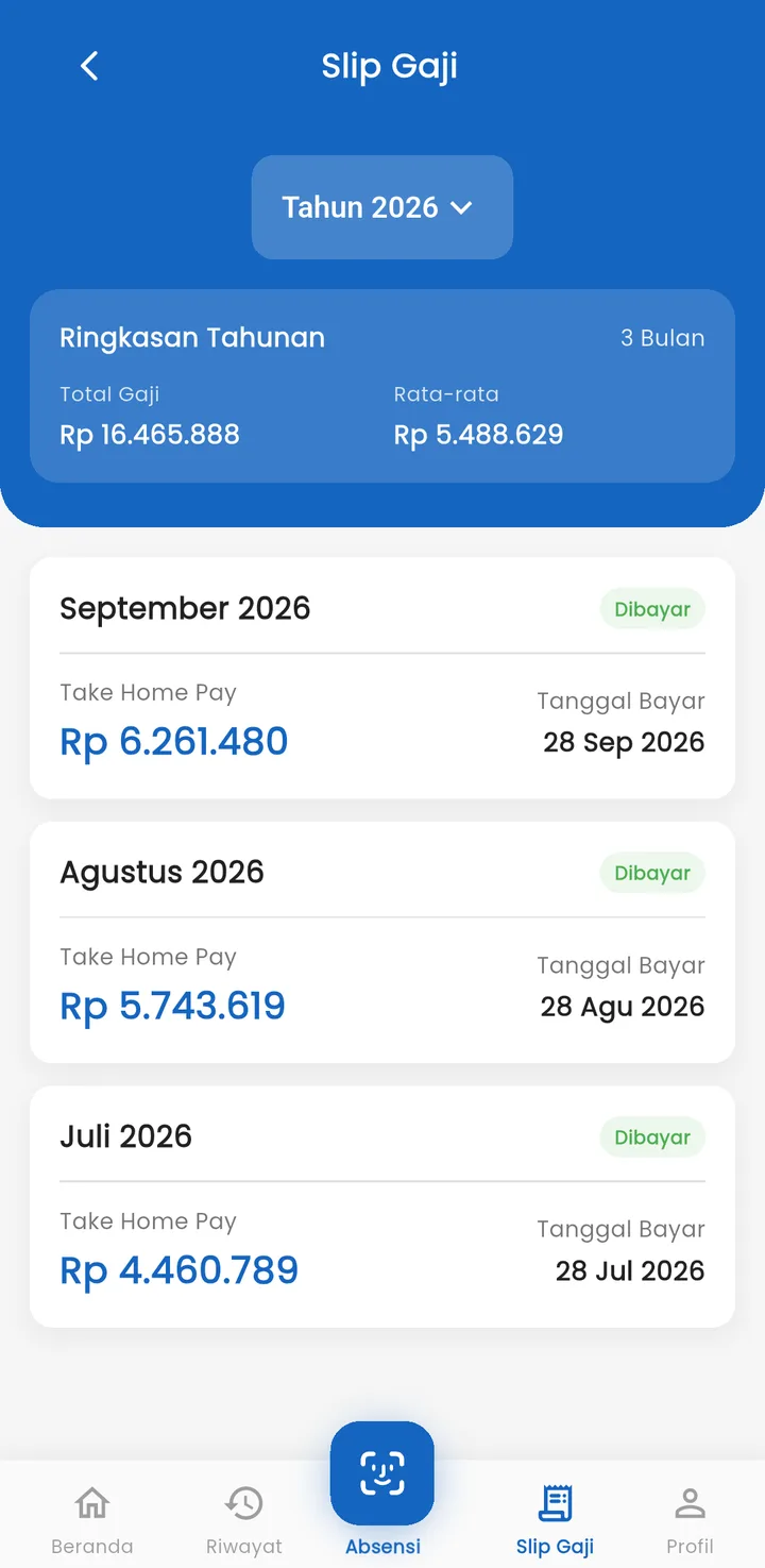Tampilan GajiPro: Slip gaji sampai ke HP karyawan.
