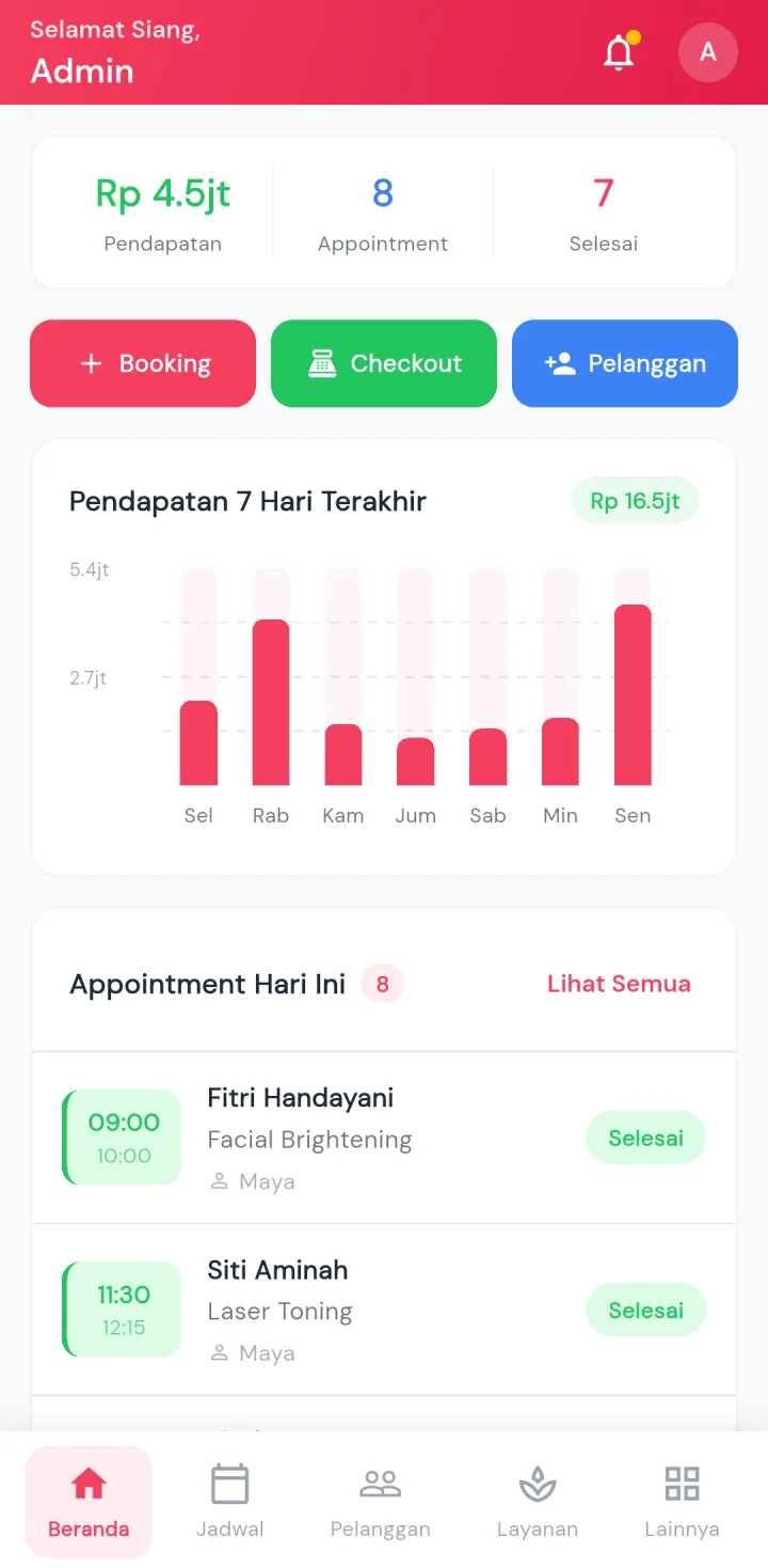Aplikasi HP GlowUp Clinic