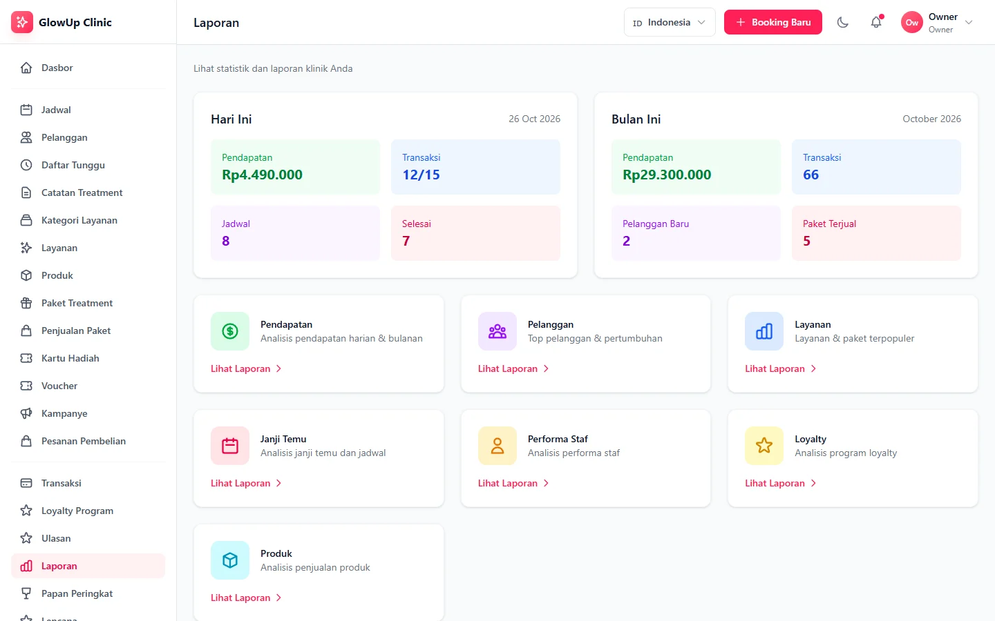 GlowUp Clinic — laporan, dashboard web