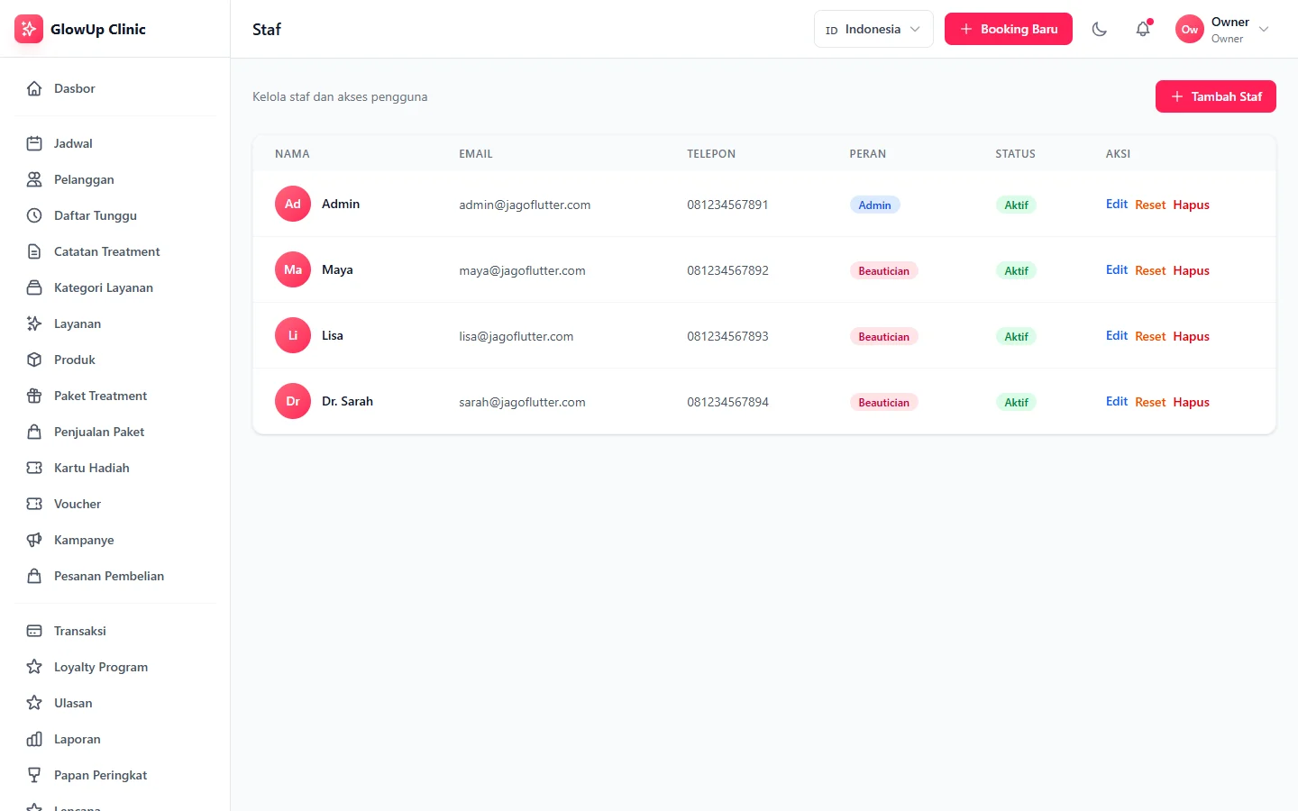 GlowUp Clinic — staf, dashboard web
