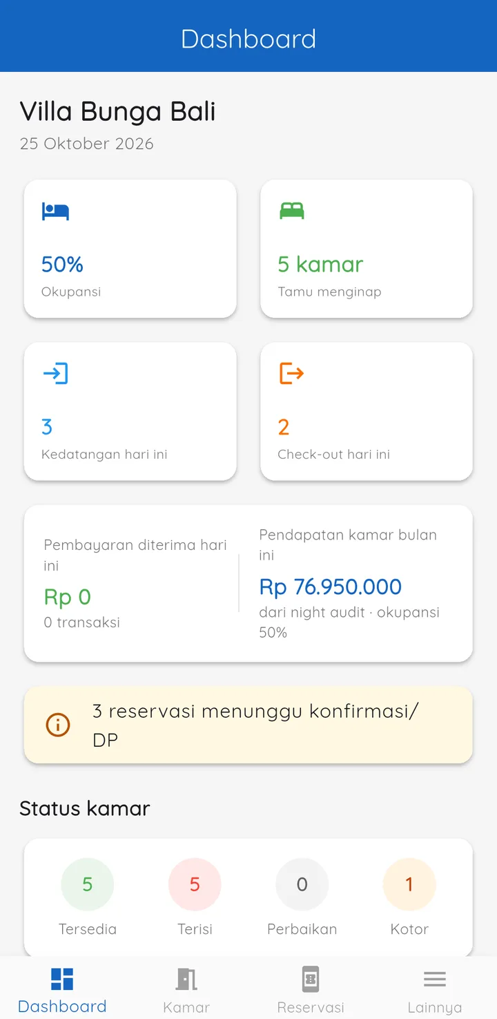 Aplikasi HP HotelPro
