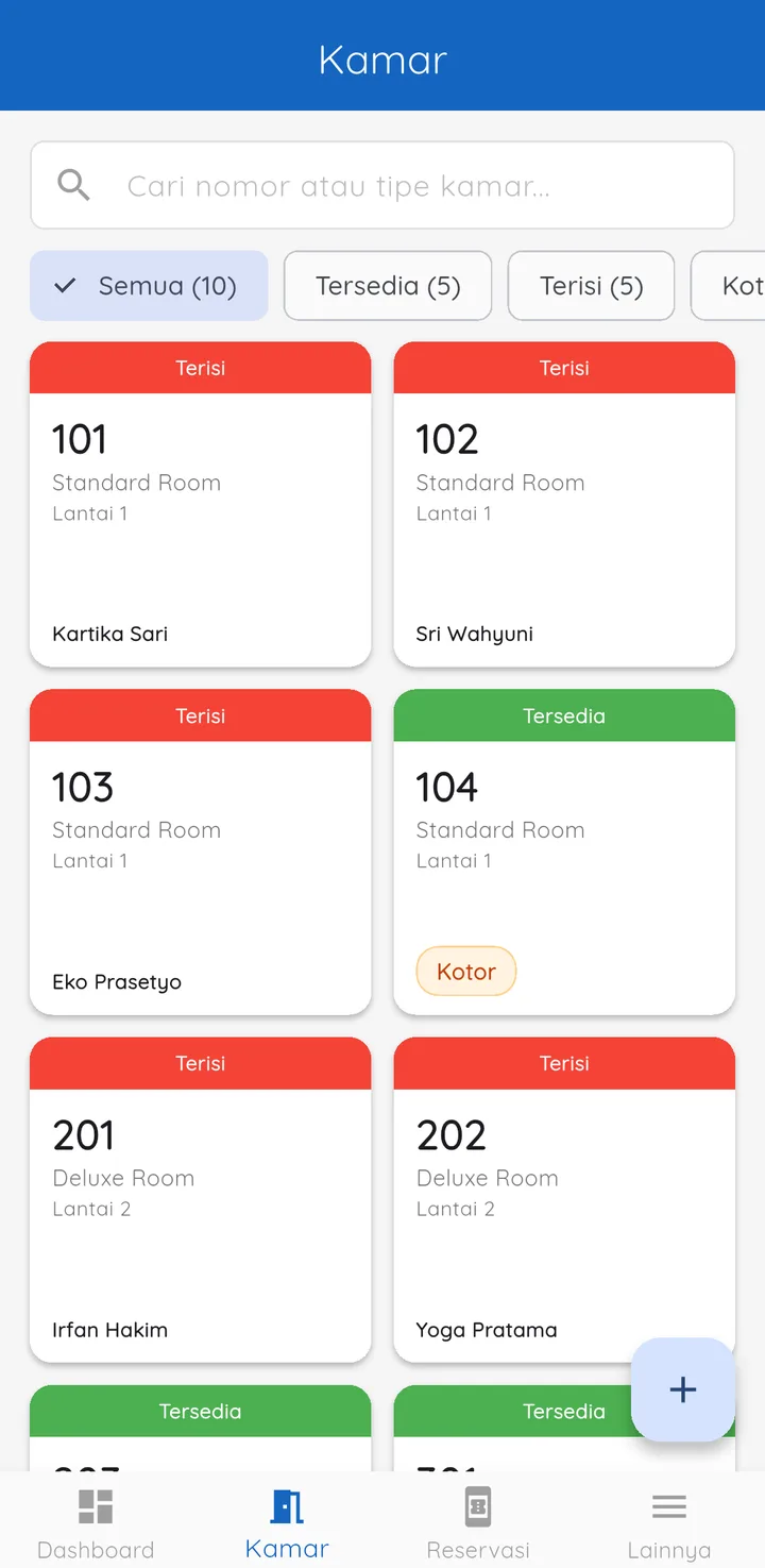 HotelPro — kamar, aplikasi HP