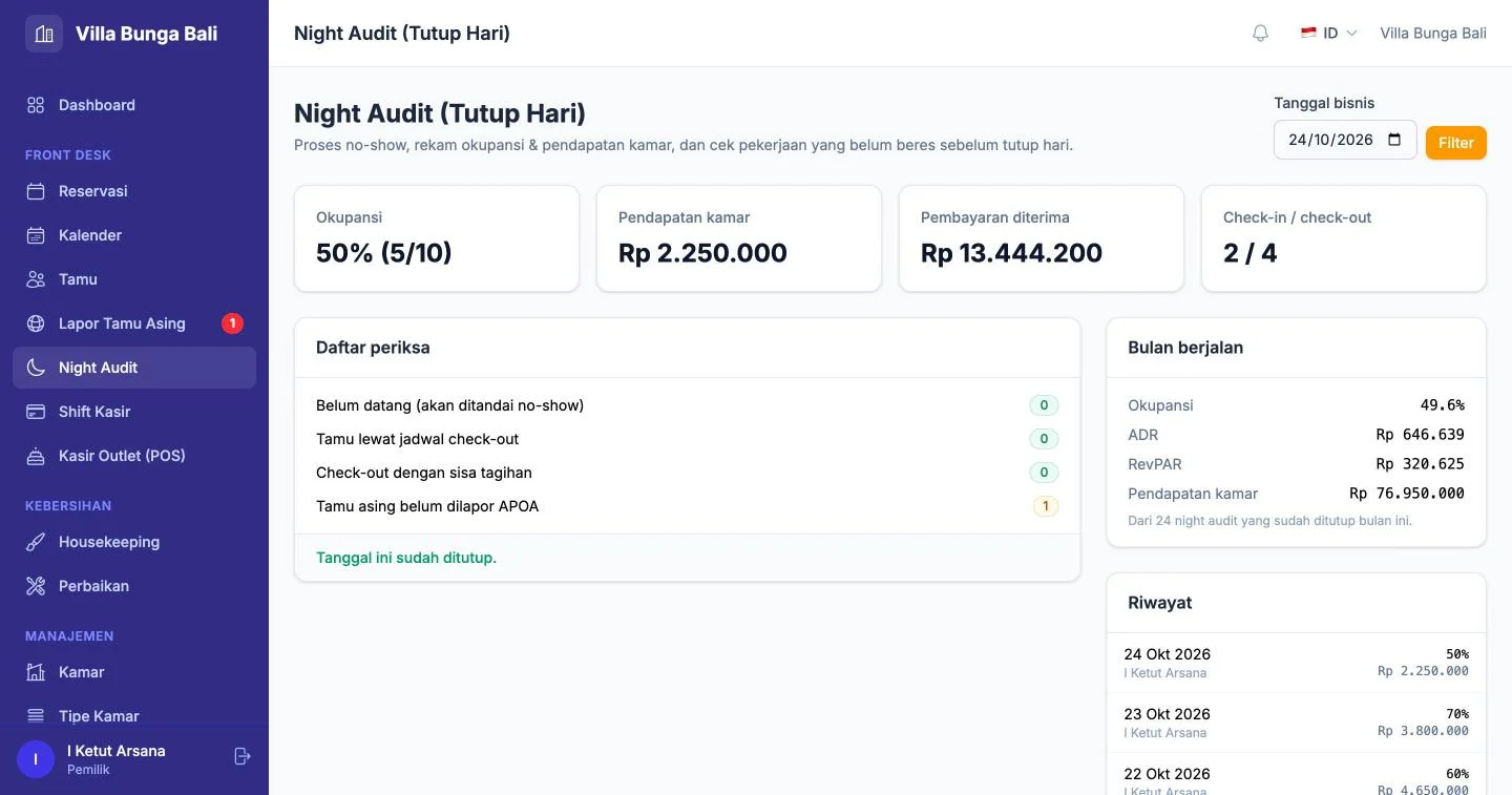 Tampilan HotelPro: Tutup hari setiap malam, laporan langsung jadi.