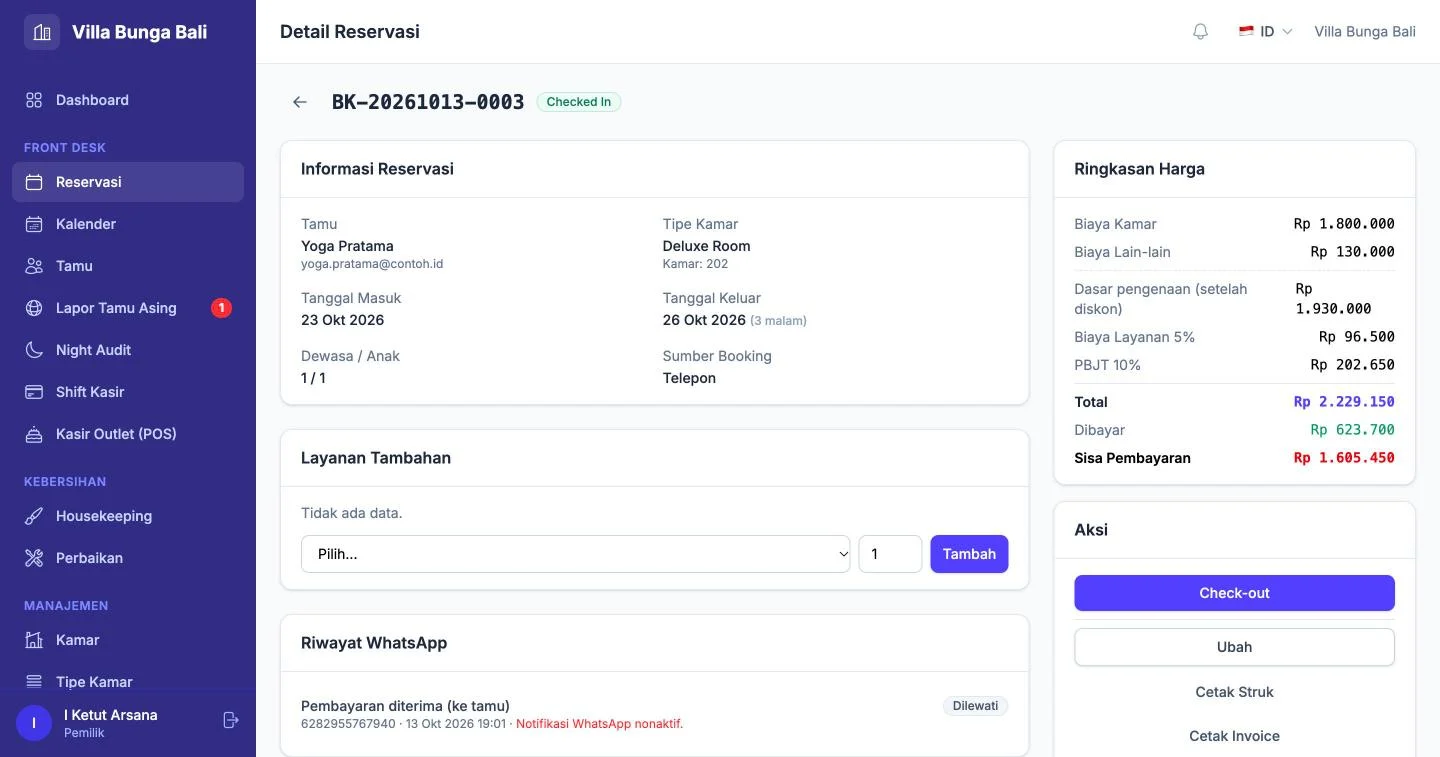 HotelPro — reservasi detail, dashboard web