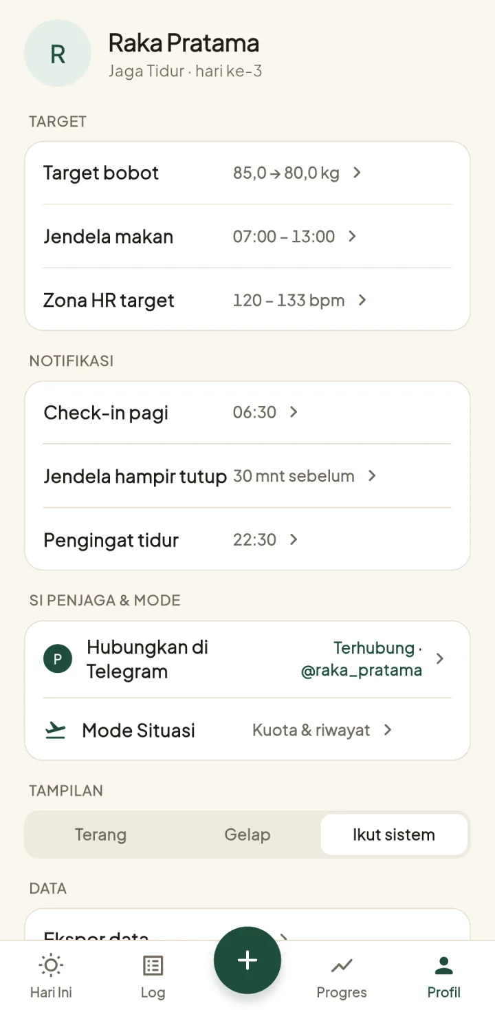 JagaFit — profil, aplikasi HP