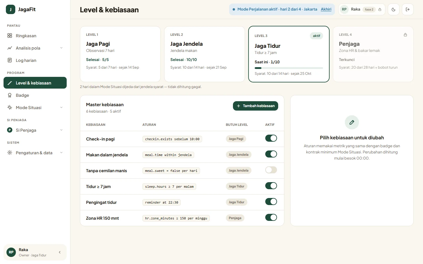 Tampilan JagaFit: Level, kebiasaan, dan badge diatur dari dashboard.