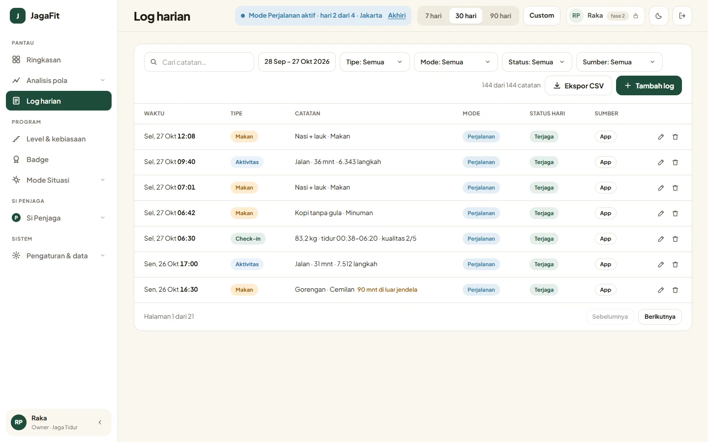 Tampilan JagaFit: Semua catatan, dari aplikasi maupun chat Telegram.