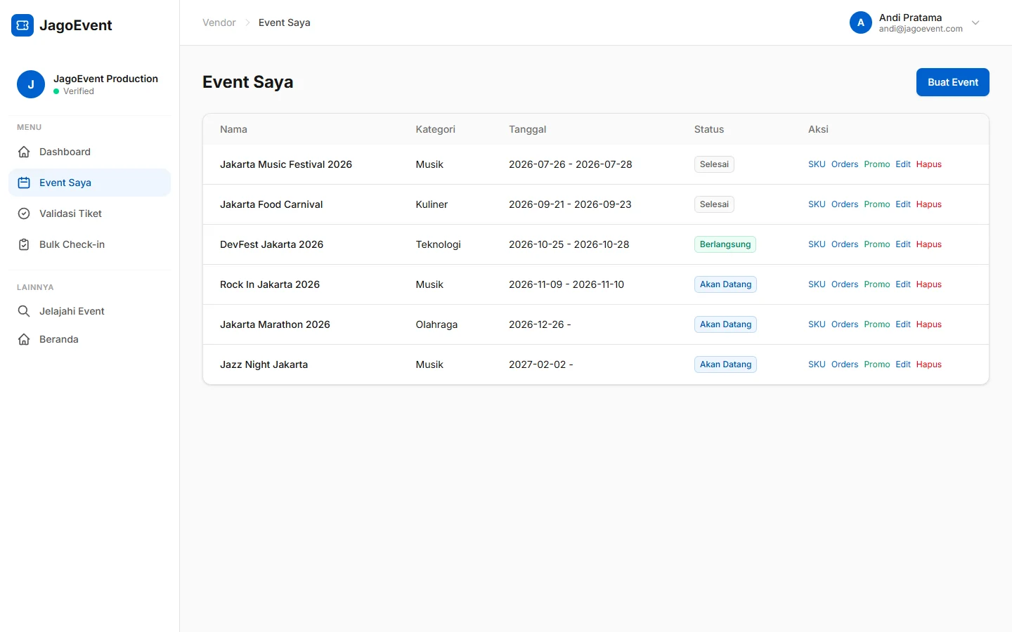 JagoEvent — event saya, dashboard web