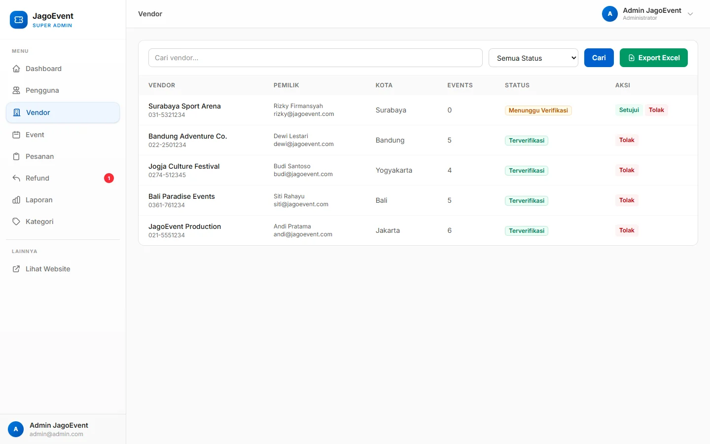 JagoEvent — penyelenggara, dashboard web