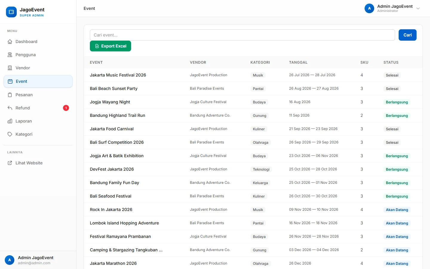 JagoEvent — semua event, dashboard web