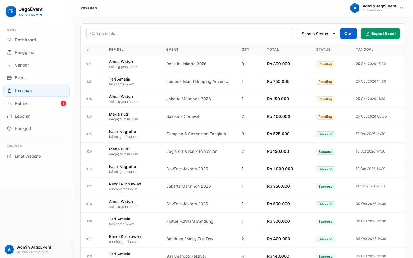 JagoEvent — semua pesanan, dashboard web