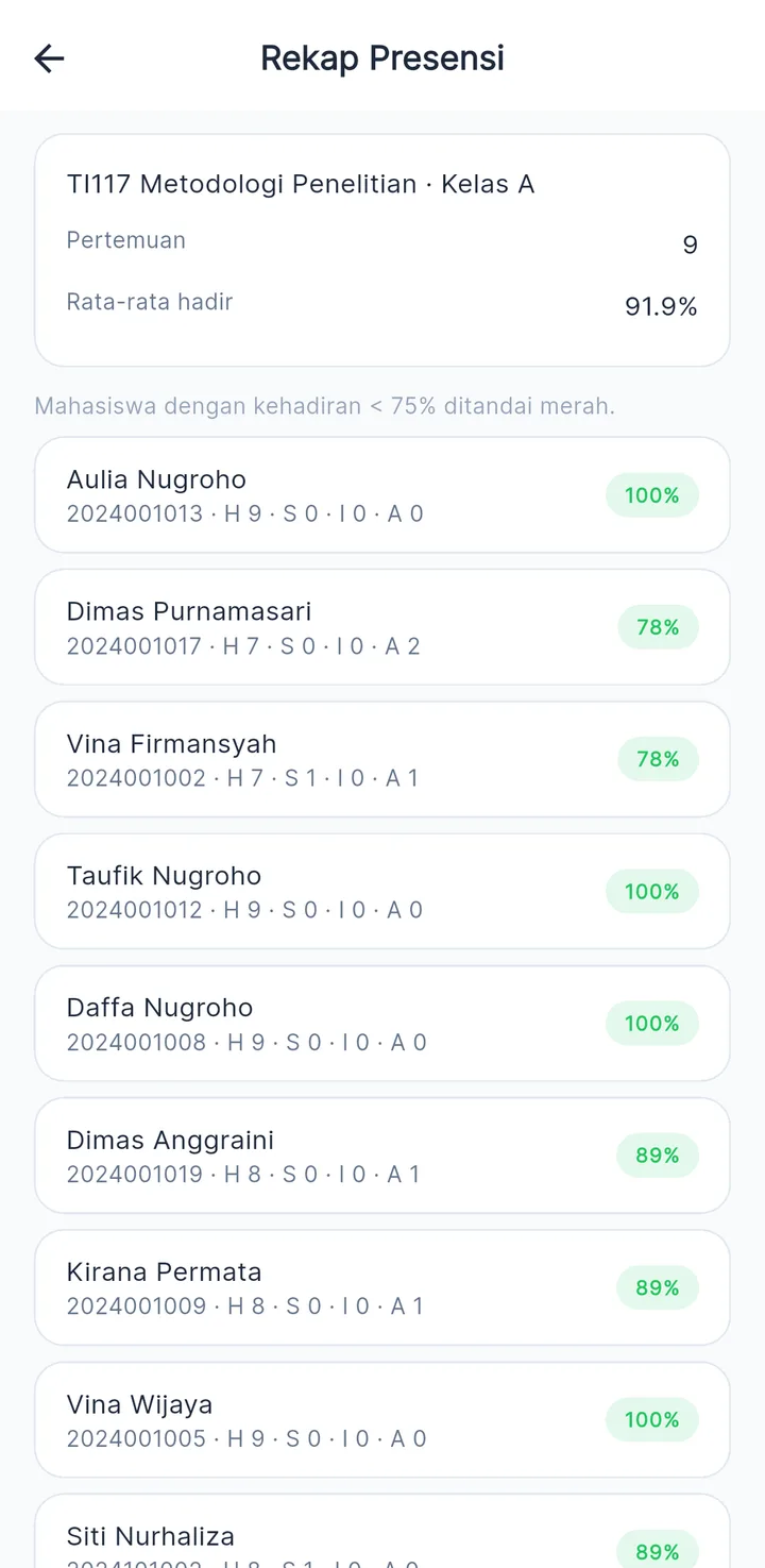 Tampilan JagoSIAKAD: Dosen menampilkan QR, daftar hadir terisi sendiri.
