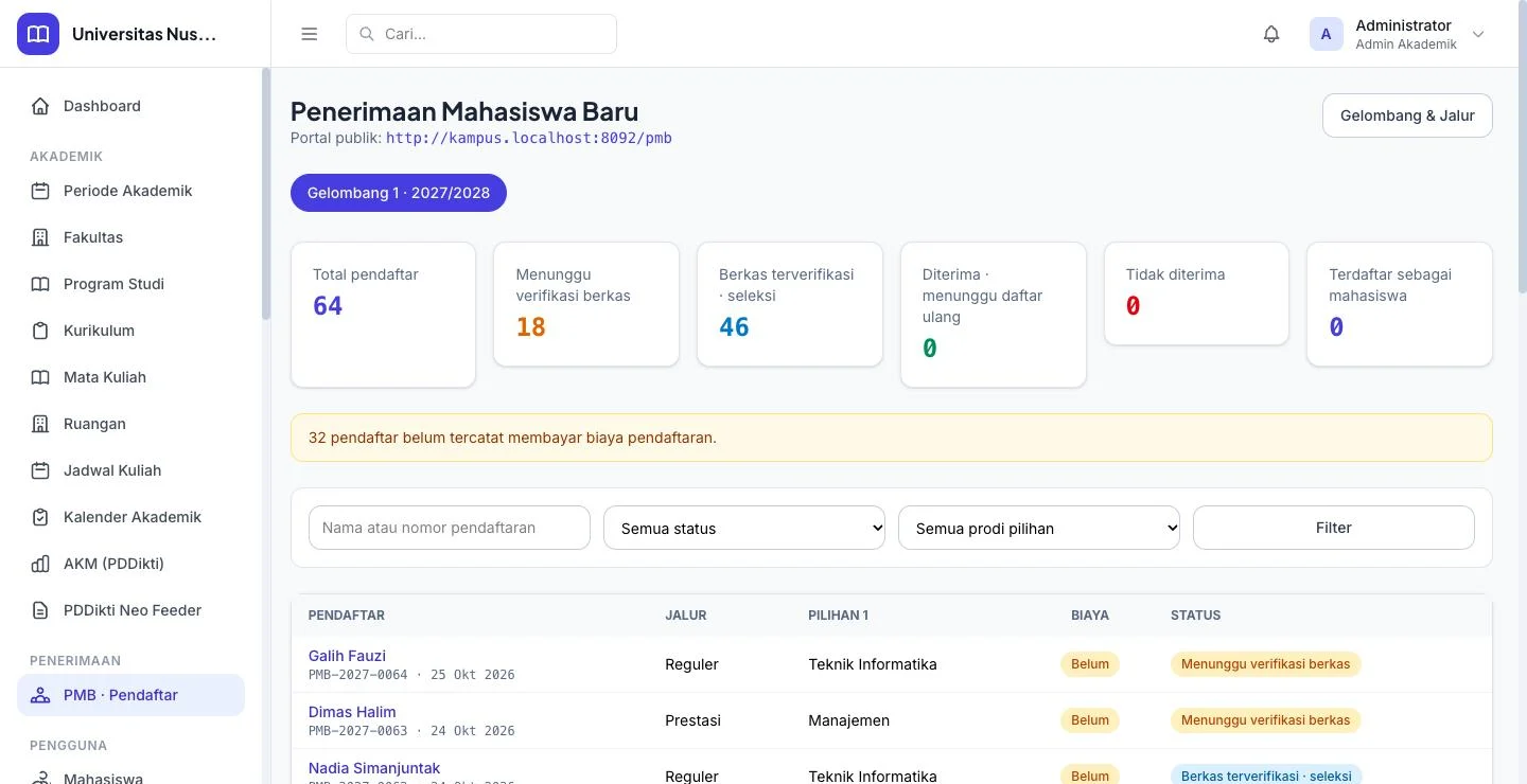 Tampilan JagoSIAKAD: Pendaftaran online per gelombang dan jalur.