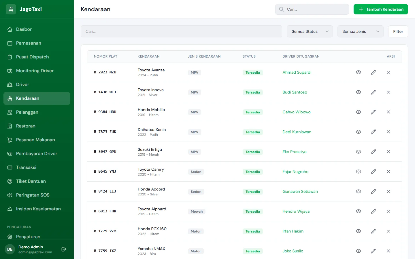 JagoTaxi — kendaraan, dashboard web