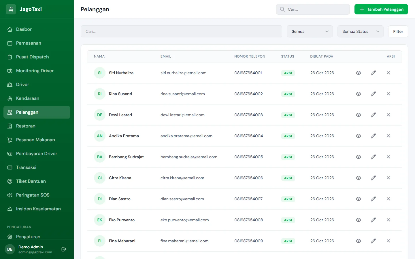 JagoTaxi — pelanggan, dashboard web
