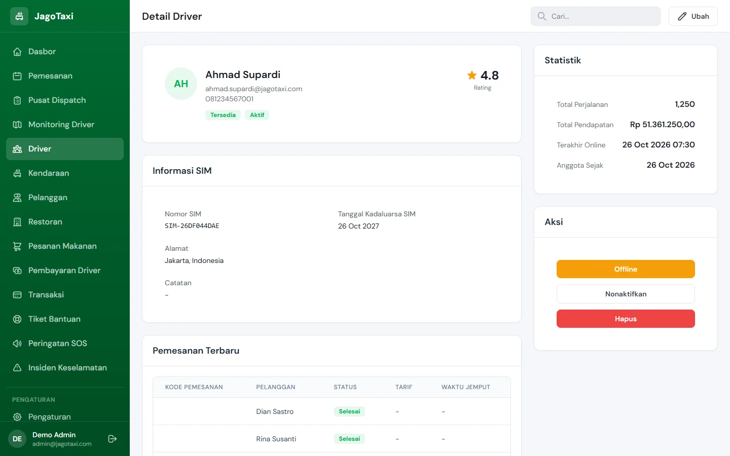 JagoTaxi — profil driver, dashboard web