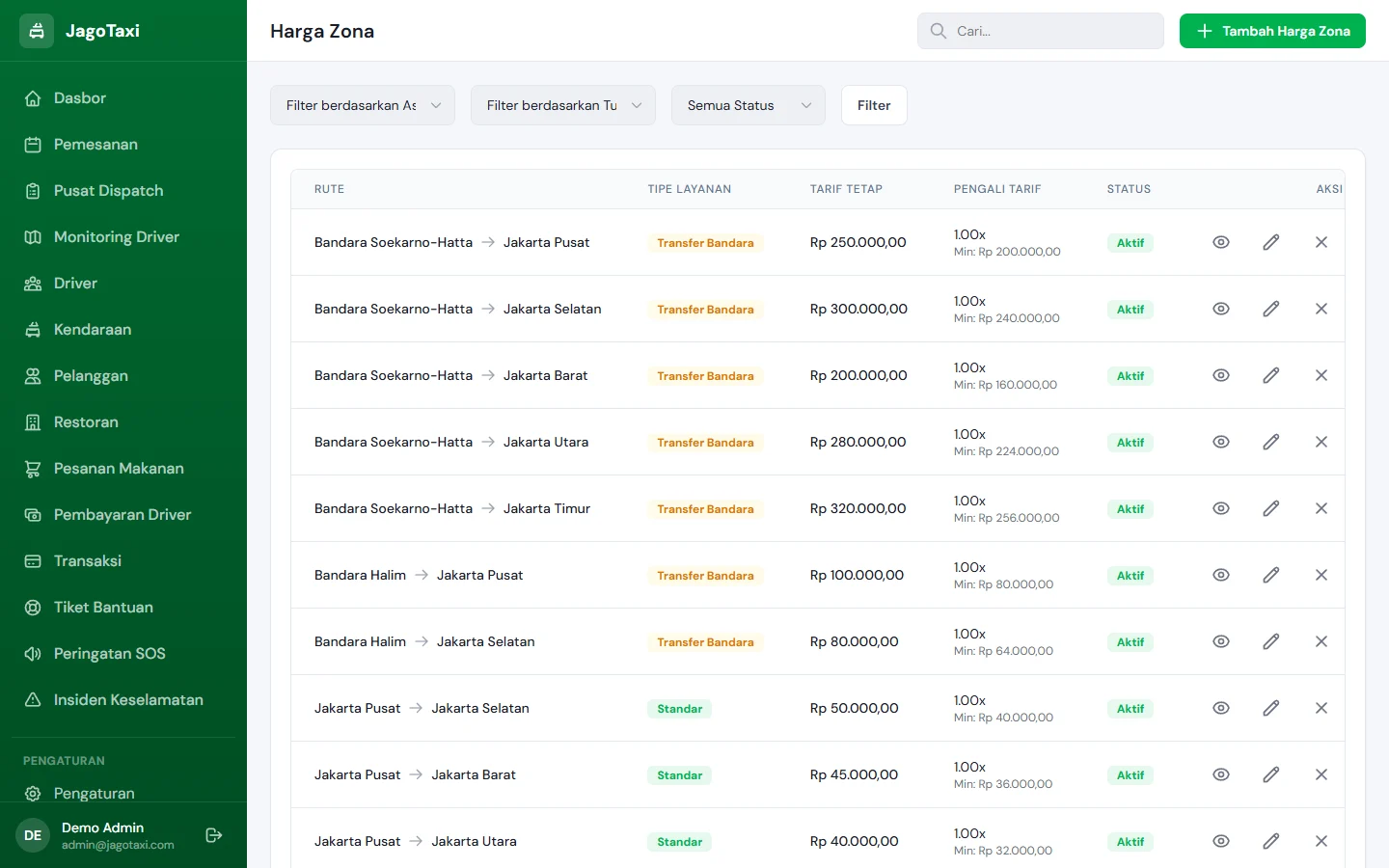Tampilan JagoTaxi: Tarif antar zona diatur dari dashboard.