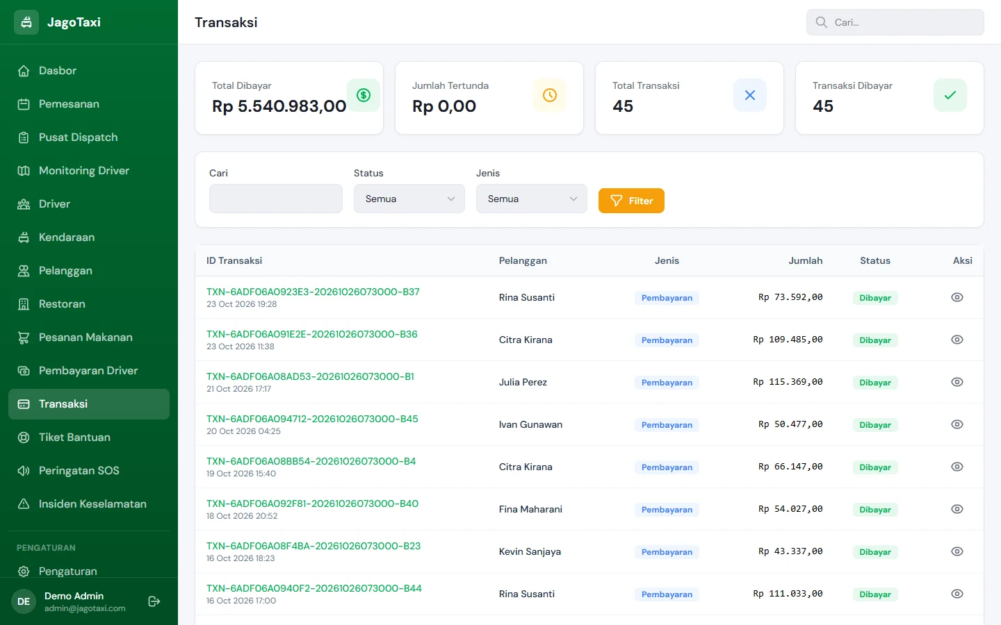 JagoTaxi — transaksi, dashboard web