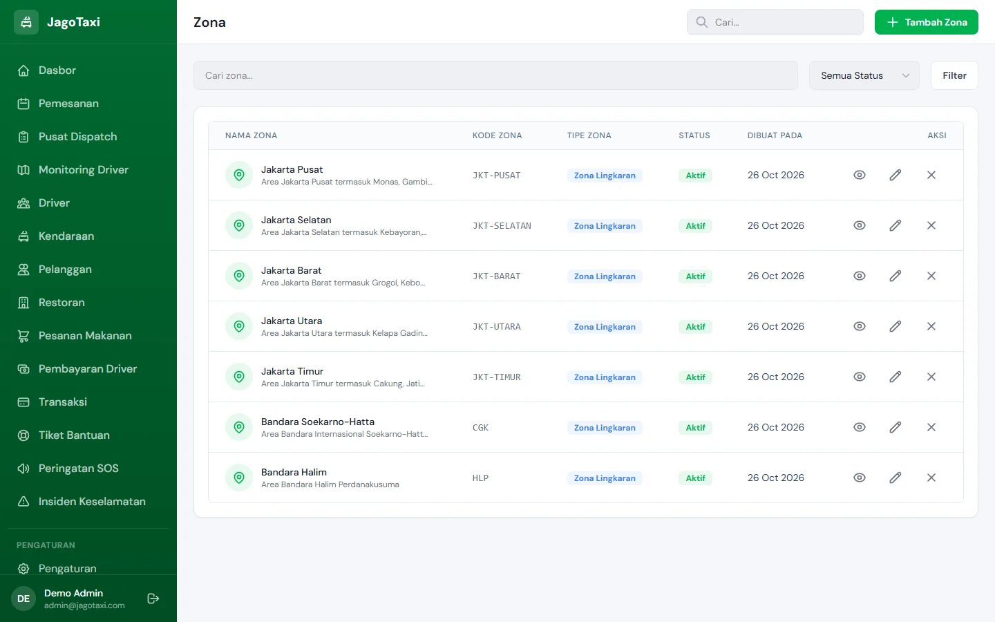 JagoTaxi — zona, dashboard web